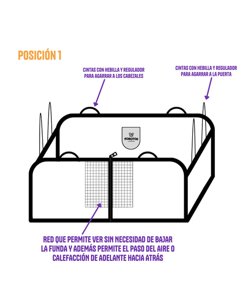 OUTLET Funda de Asiento 360° *leer descripción*