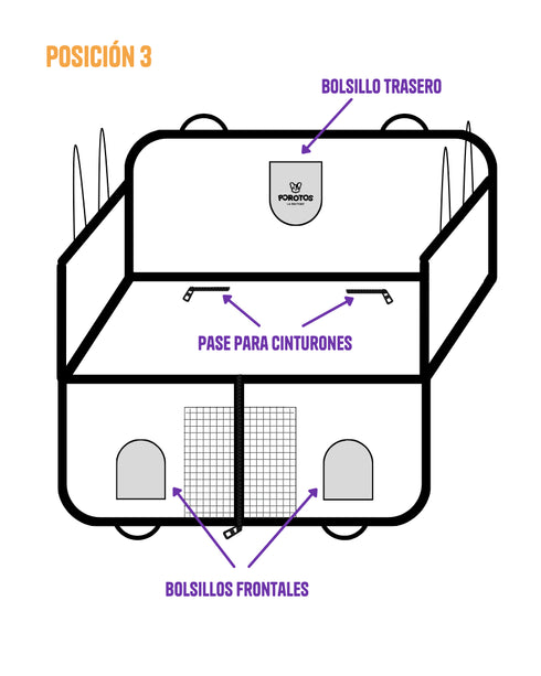 OUTLET Funda de Asiento 360° *leer descripción*