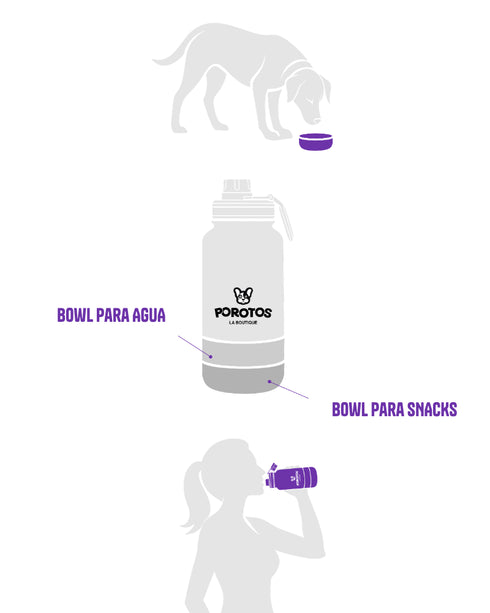 Botella Térmica 3 en 1 de 950ml - Color Negro